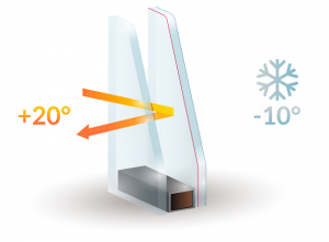 Double Glazing Services in Wallington | Installation & Repairs